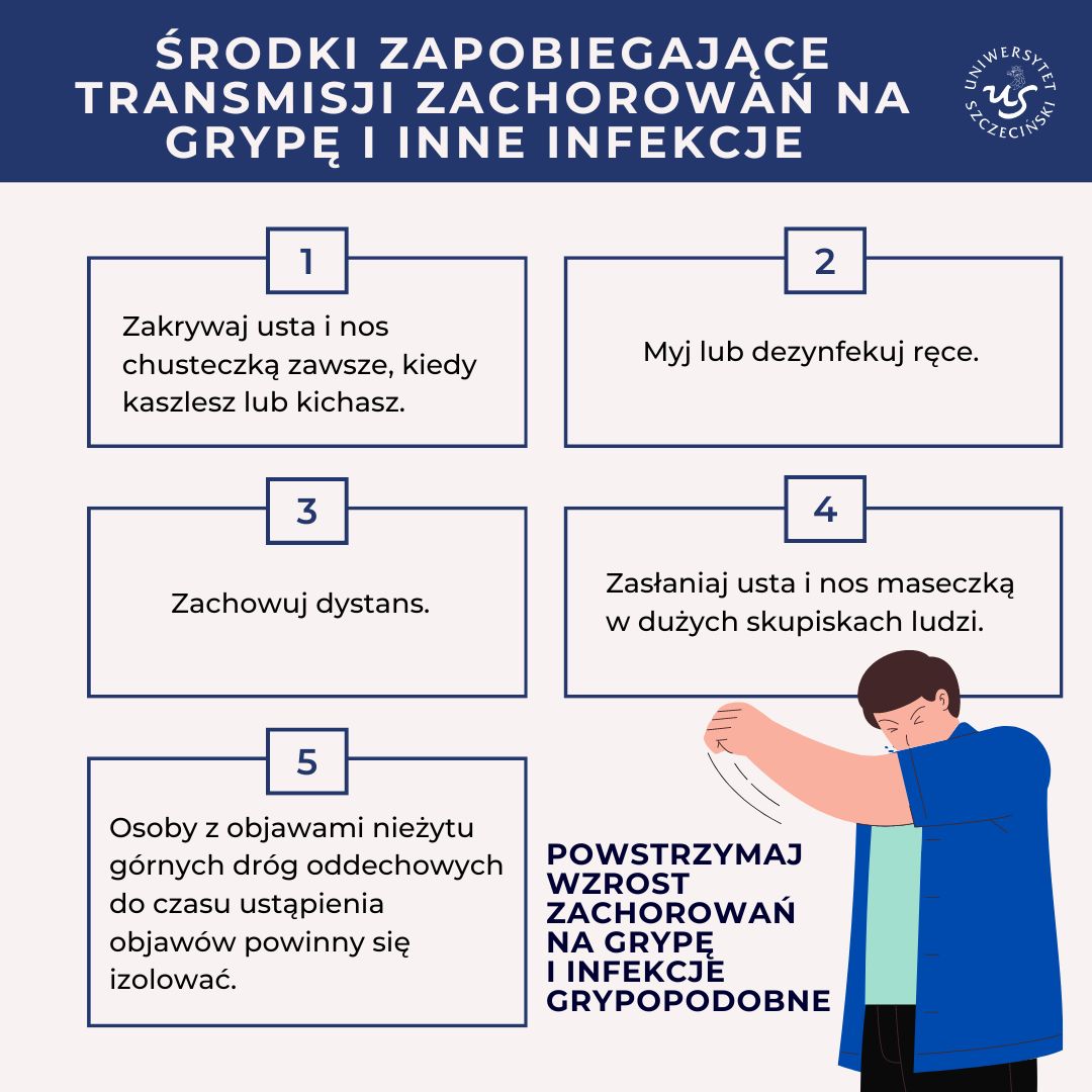 Zalecenia Państwowego Powiatowego Inspektora Sanitarnego w Szczecinie