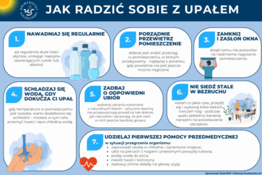 jak sobie radzić w upał