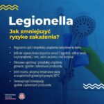 Legionella- wytyczne Ministerstwa Zdrowia